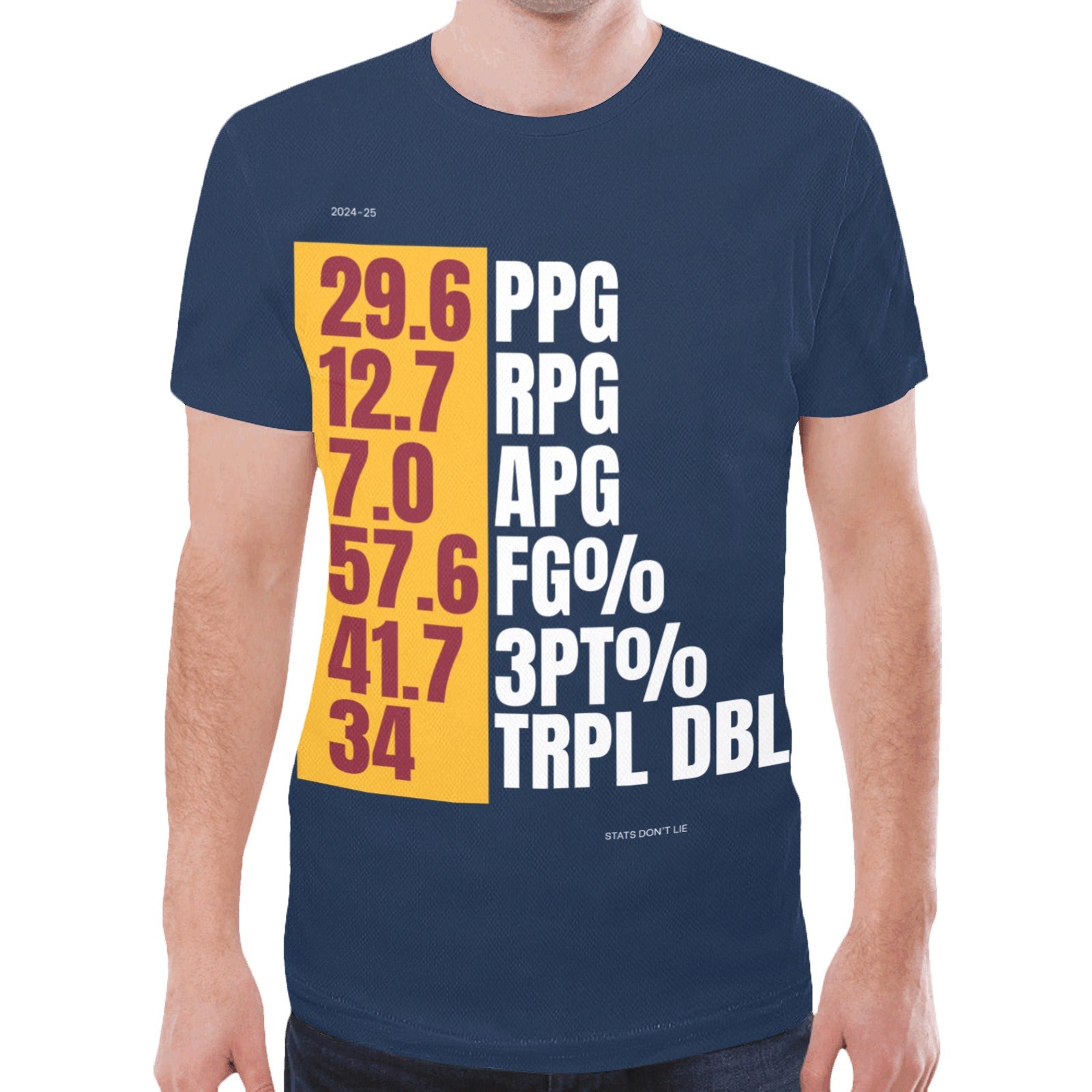 Whose Statline? - Basketball 2024-25 Season Red and Gold - REAL FANS KNOW!