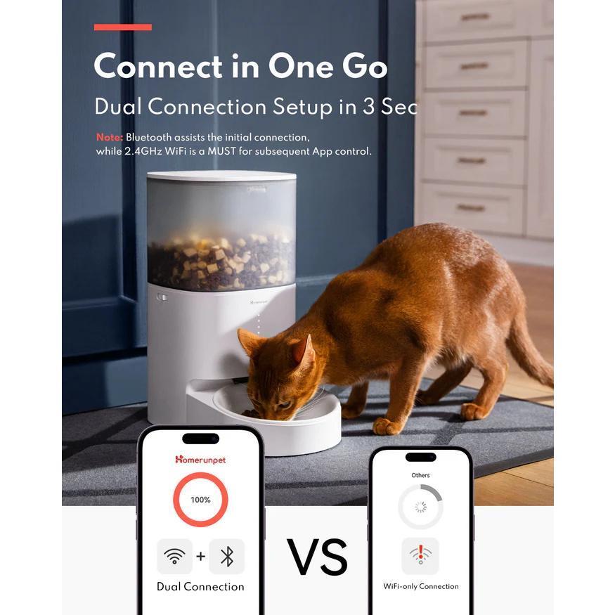 Ultimate Pet Supplies Home Run Ceramic and Stainless Feeding Bowl – Heavy-Duty Non-Slip Food & Water Dish for Dogs & Cats