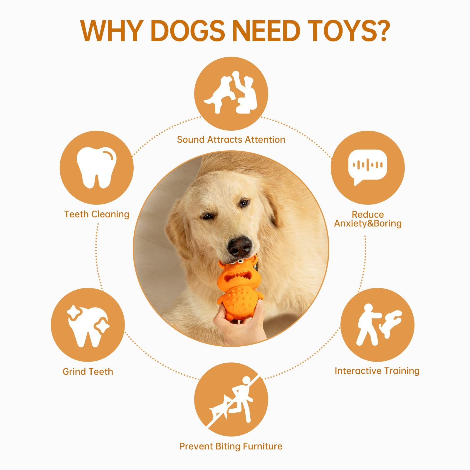 Dog Teething Toy Green, Orange 2-Pack