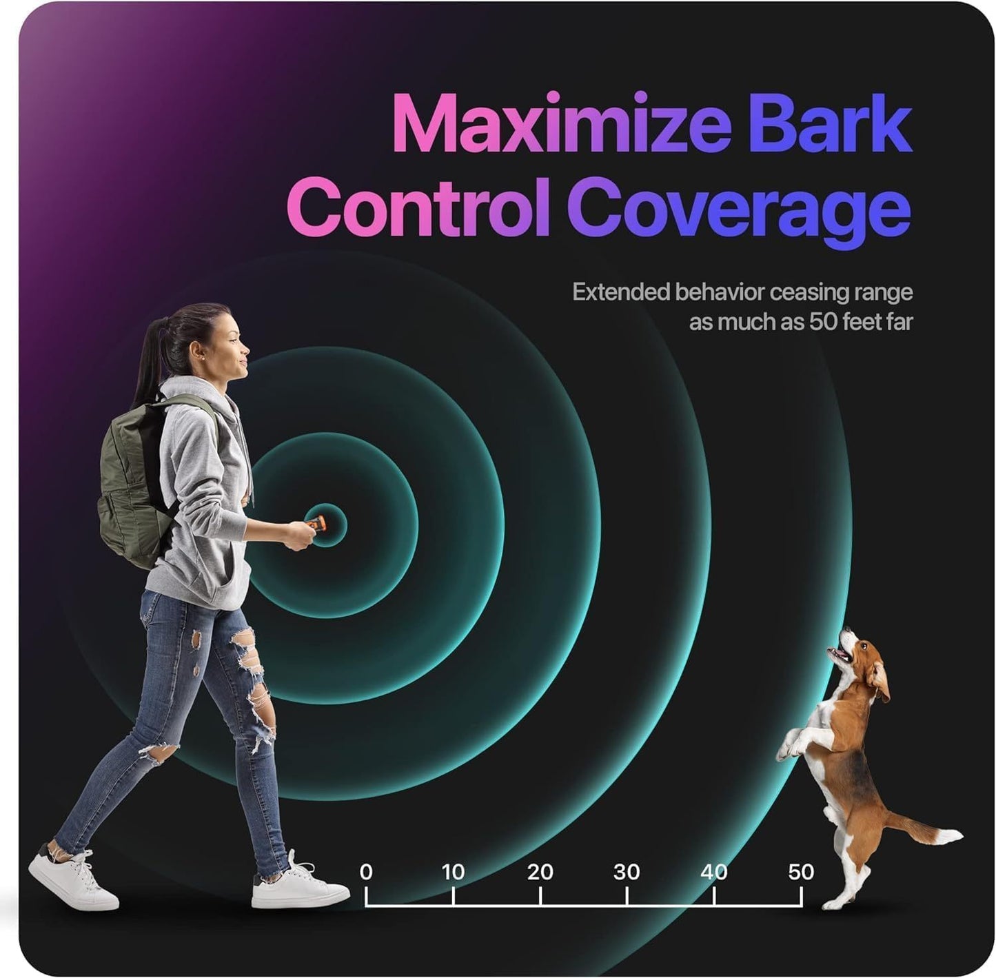 Ultrasonic Dog Bark Deterrent Device – Professional Anti-Bark Training Tool with 50ft Range, Safe Alternative to Bark & Shock Collars