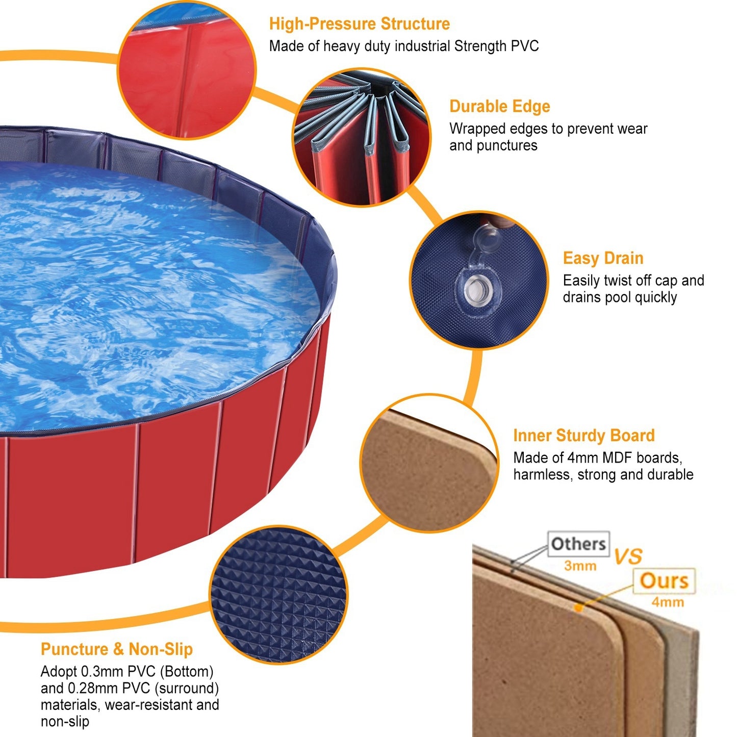 Foldable Pet Swimming Pool – 63” x 63” x 11.8” PVC Dog Bathing Tub & Splash Playmat for Summer Outdoor Fun (1Pc)